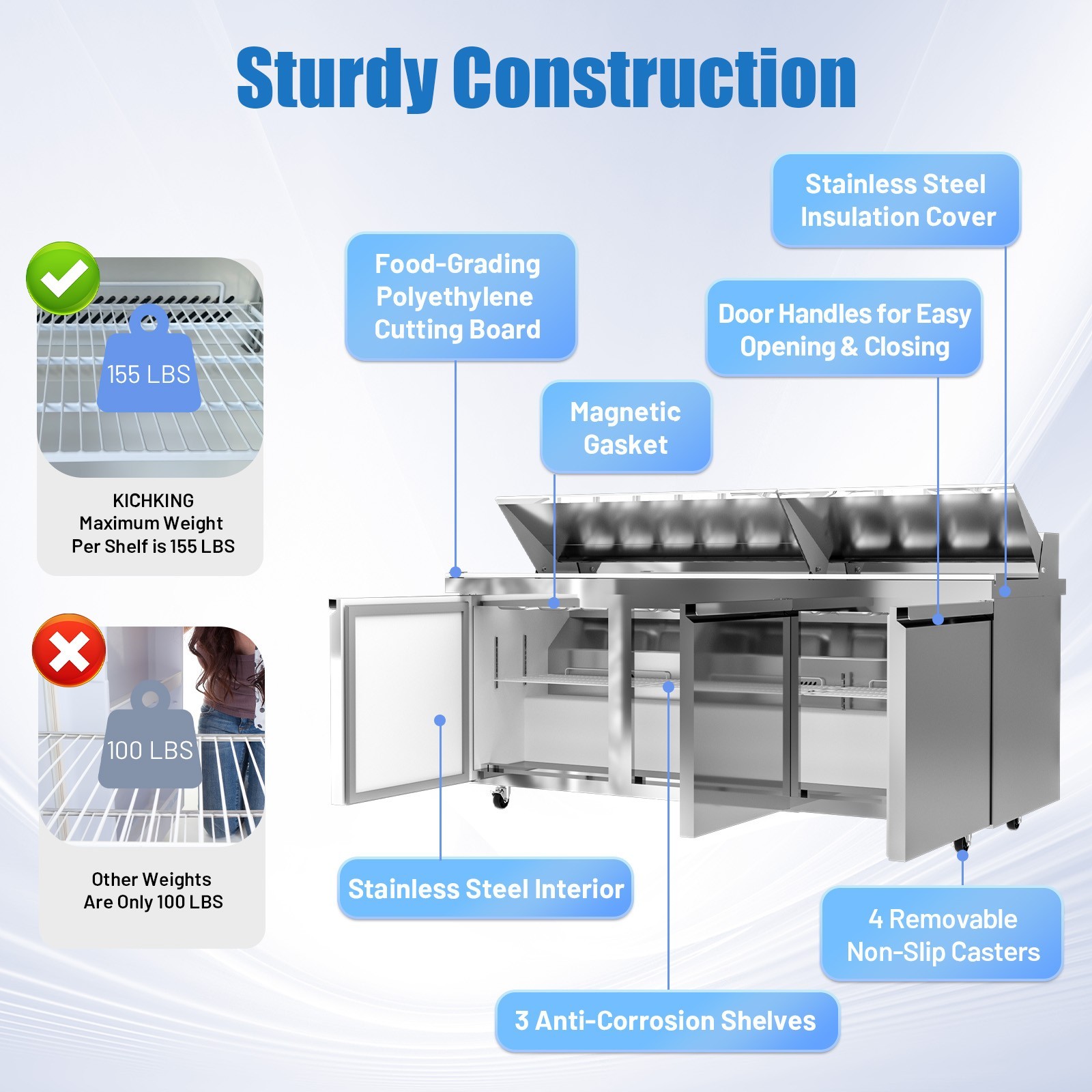 Salad Sandwich Prep Table 72» Commercial Counter 3 Door 30 Pans Stainless Steel