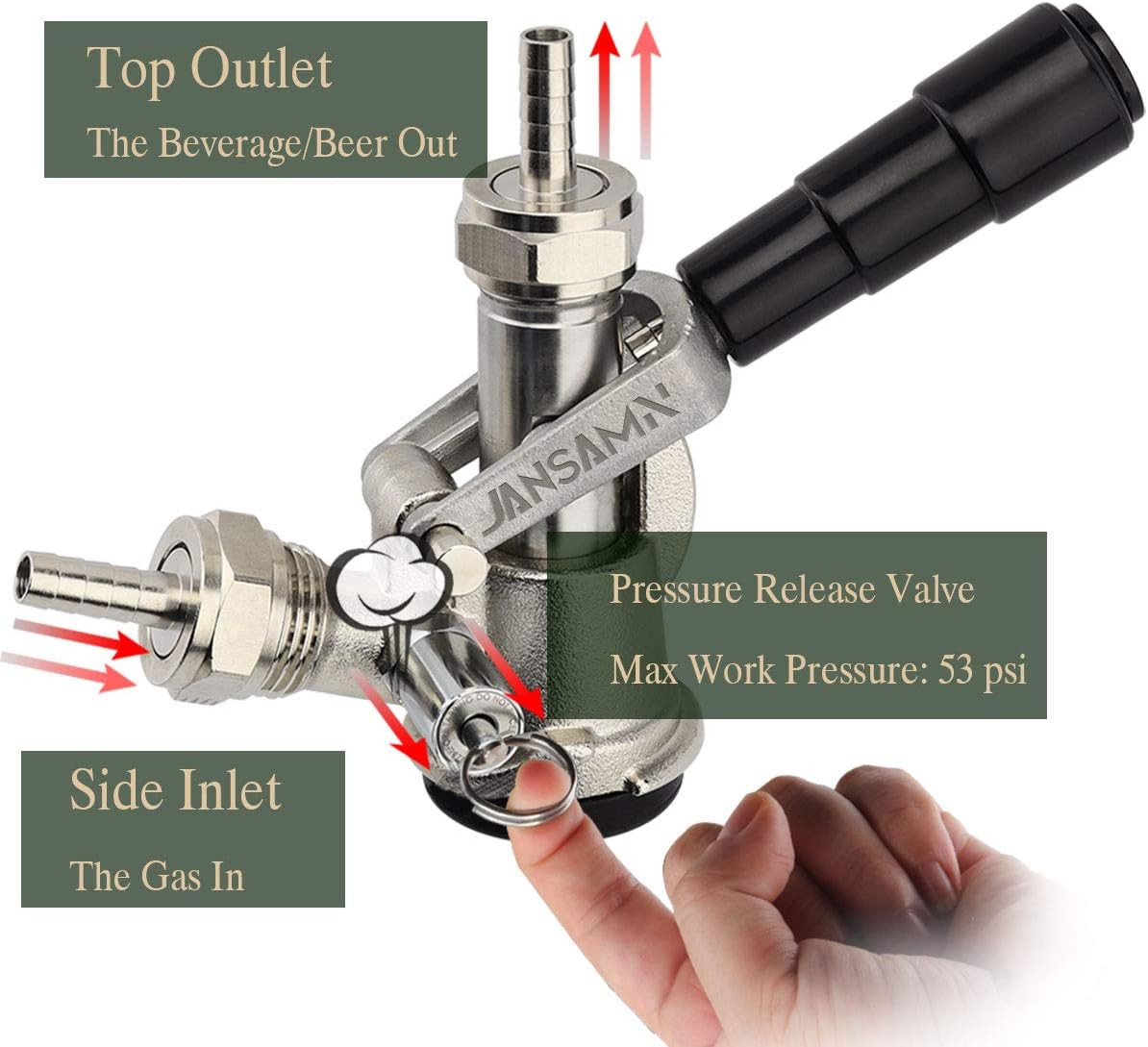 Keg Coupler Sankey D Tap 304 Stainless Steel Probe Black Handle D System