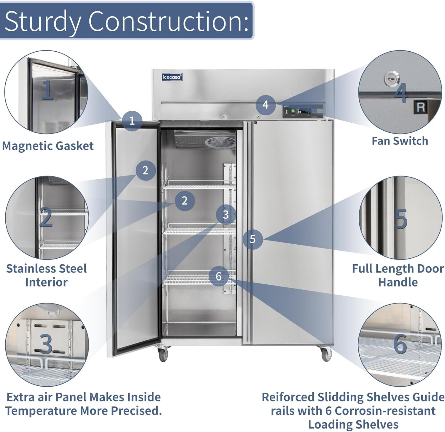 48″ Commercial Refrigerator, ICECASA 2 Door Commercial Reach-In Cooler 36 Cu.ft