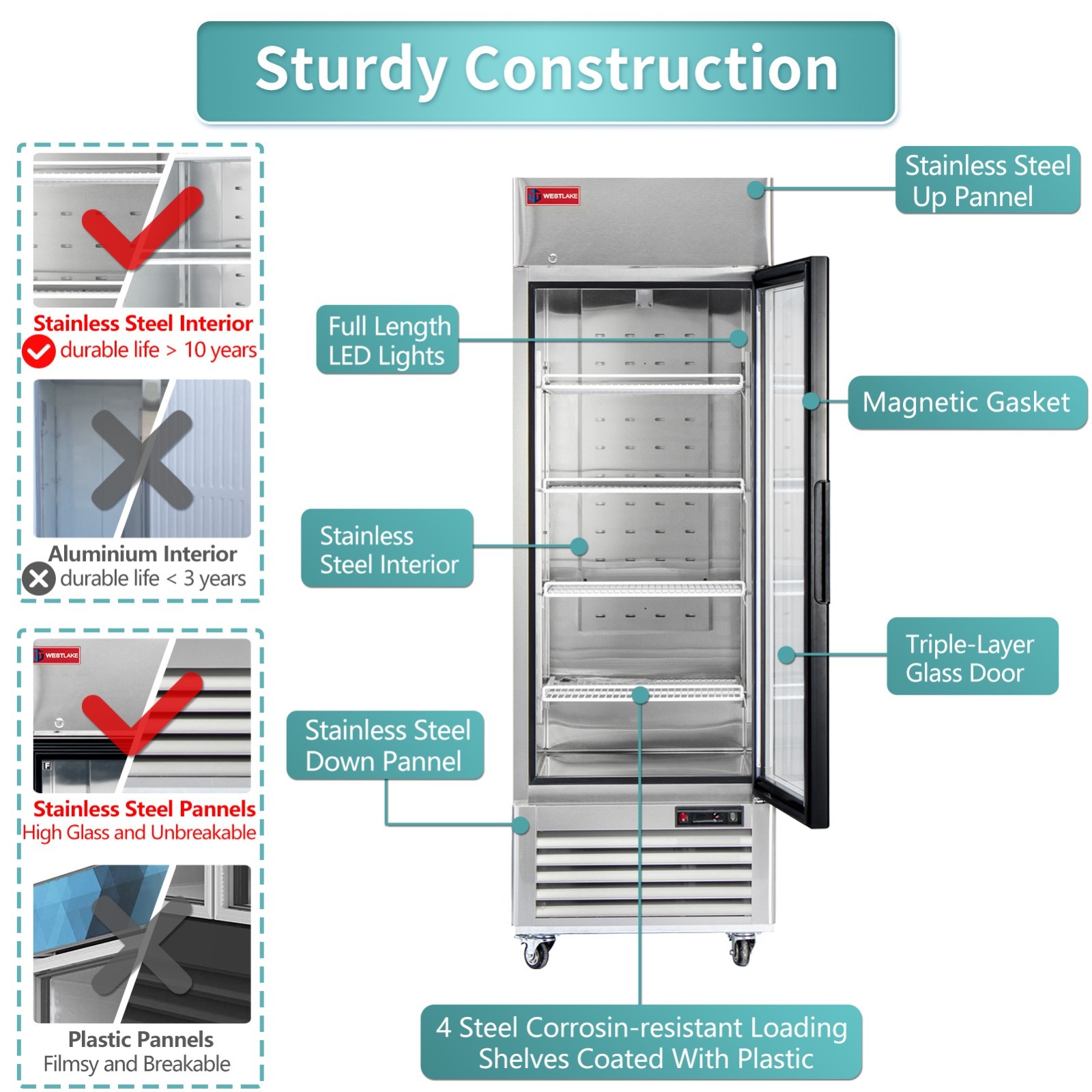 27″ Commercial Display Freezer 1 Glass Door Merchandiser Reach-in 23 Cu.ft