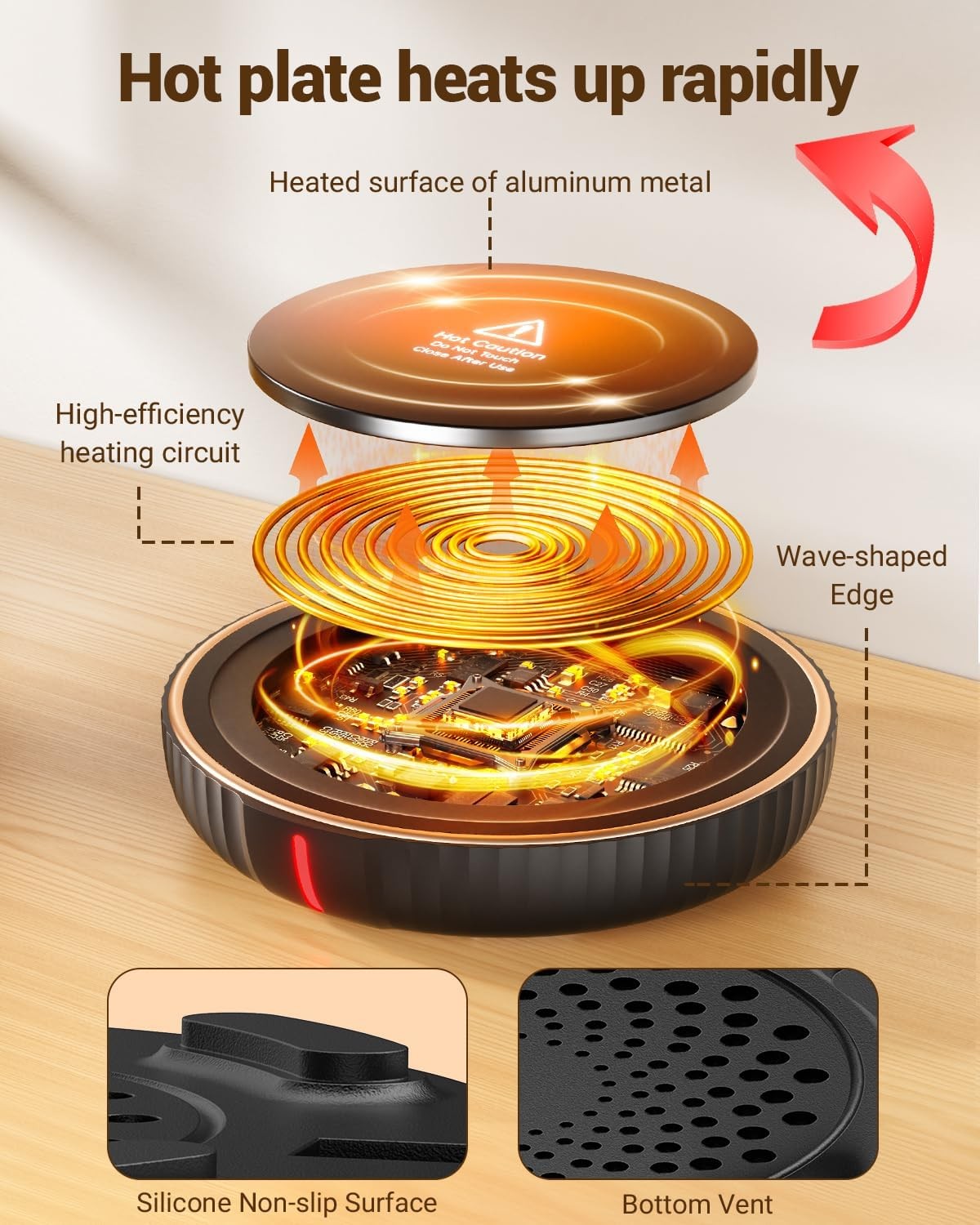 Candle Warmer Plate Mug Warmer Electric Coffee Heater Desk Beverage Cup Warmer