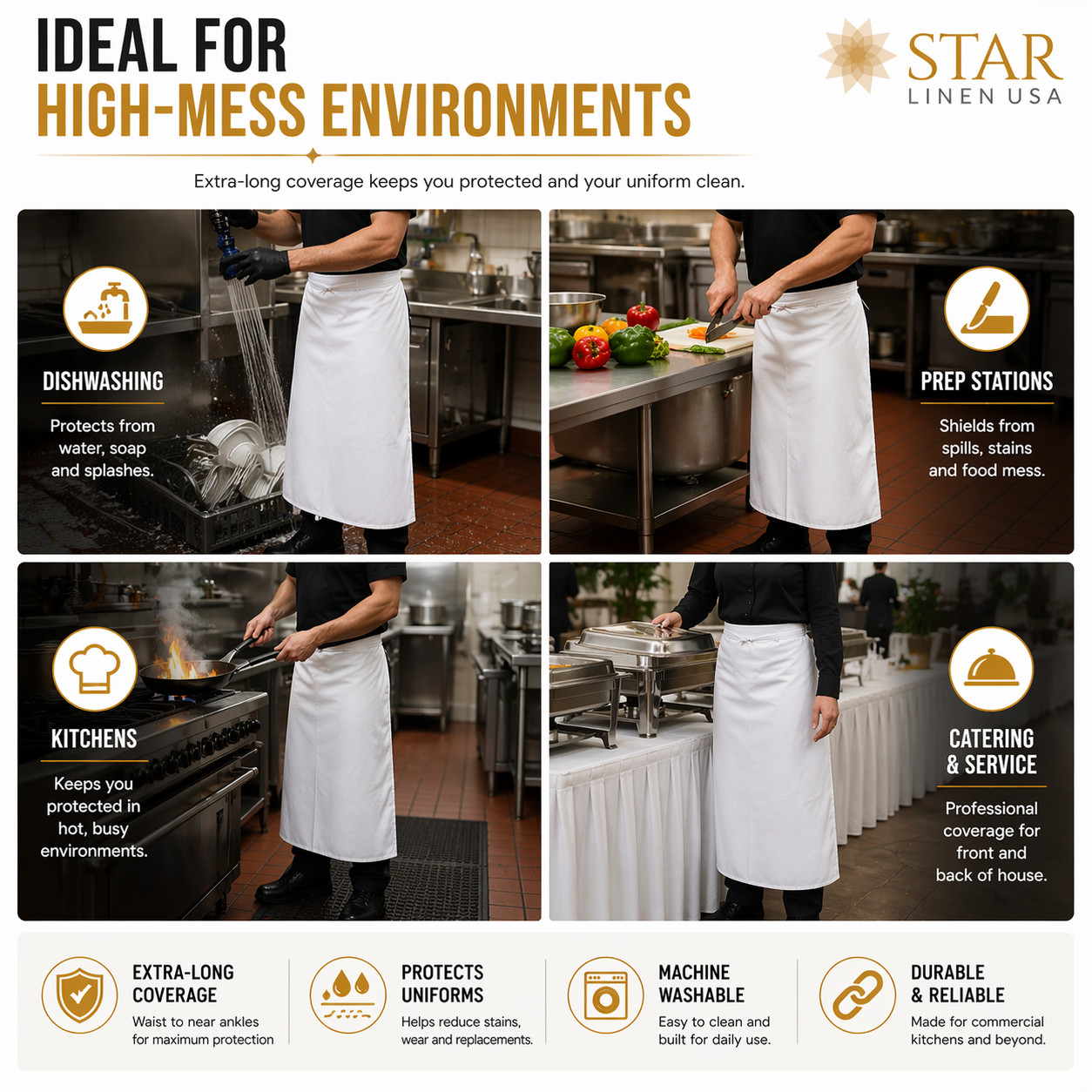 Bar Apron 32 x 41 White 55% Cotton 45% Polyester No Pockets Tie Strap Closure