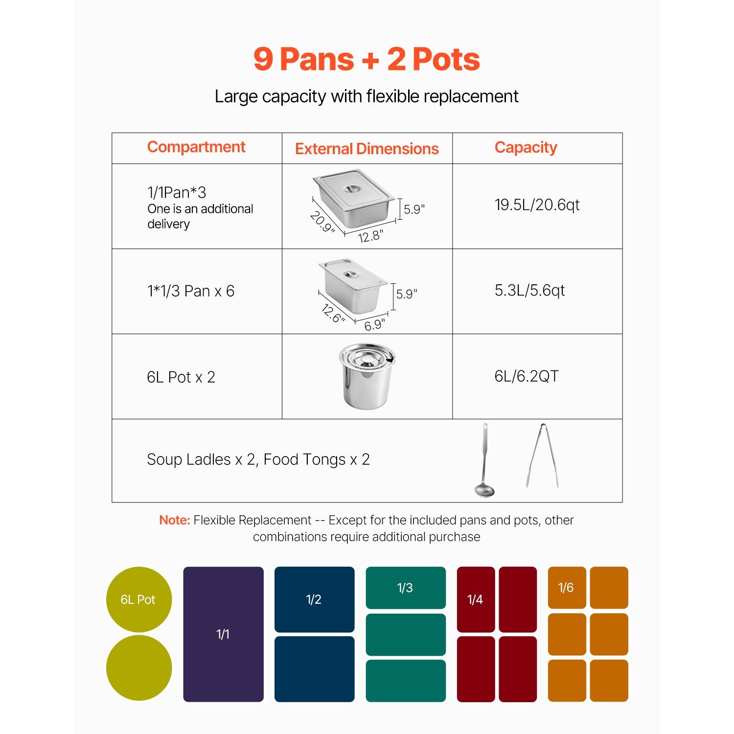 Commercial Food Warmer, 8 Pans + 2 Pots Electric Steam Table, 1800W Professional
