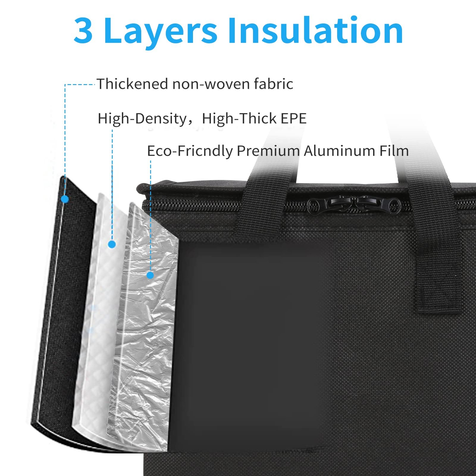 Large Insulated Pizza Delivery Food Bag Triple Layer 20x20x6 Inch