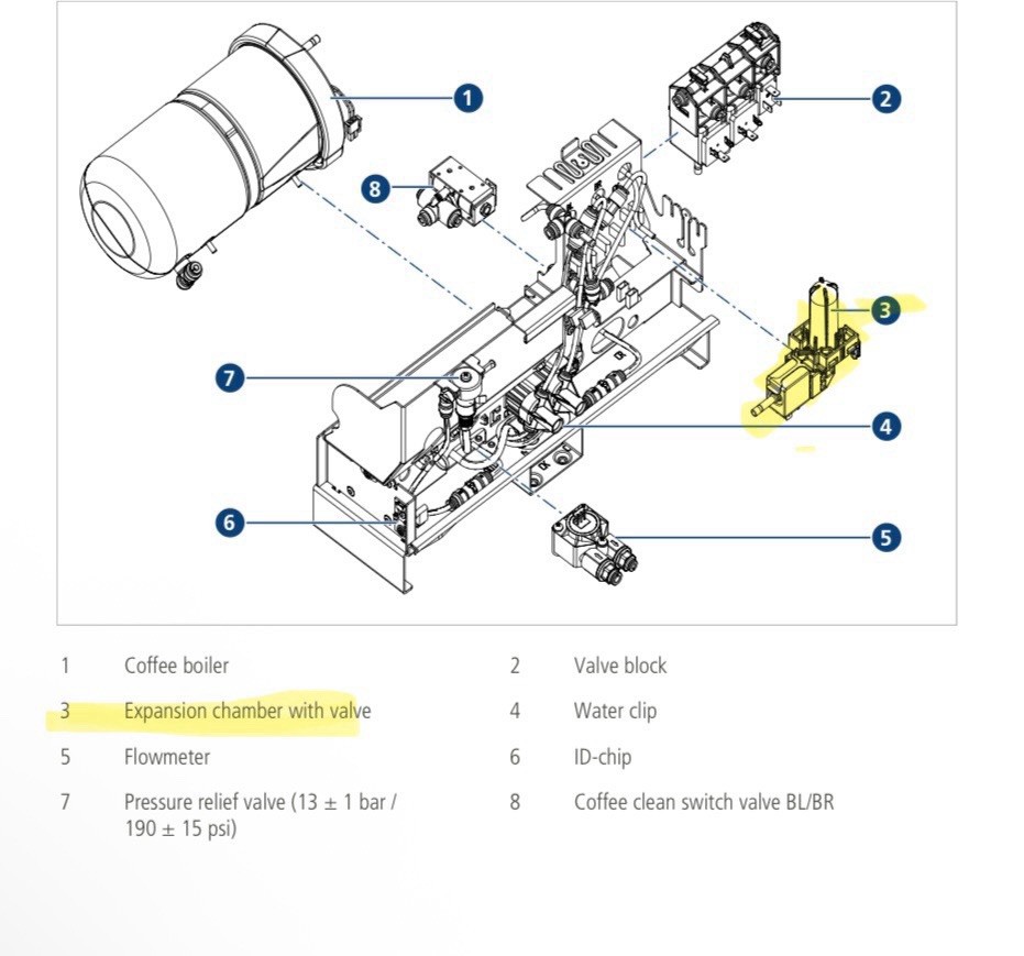 Expansion Chamber Valve Assembly