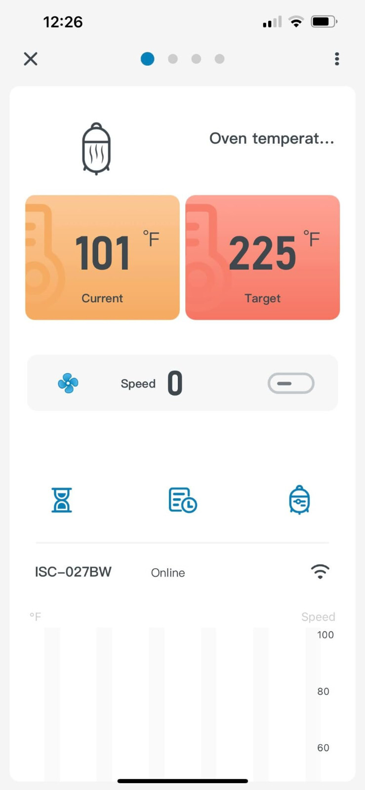 Automatic Smoker Fan Controller Bluetooth Wi-Fi BBQ Thermometer ISC-027BW Primo