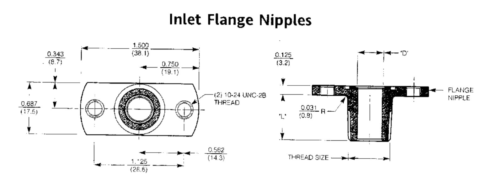 Robertshaw Z558131400 Flange Nipple for BJ Thermostats