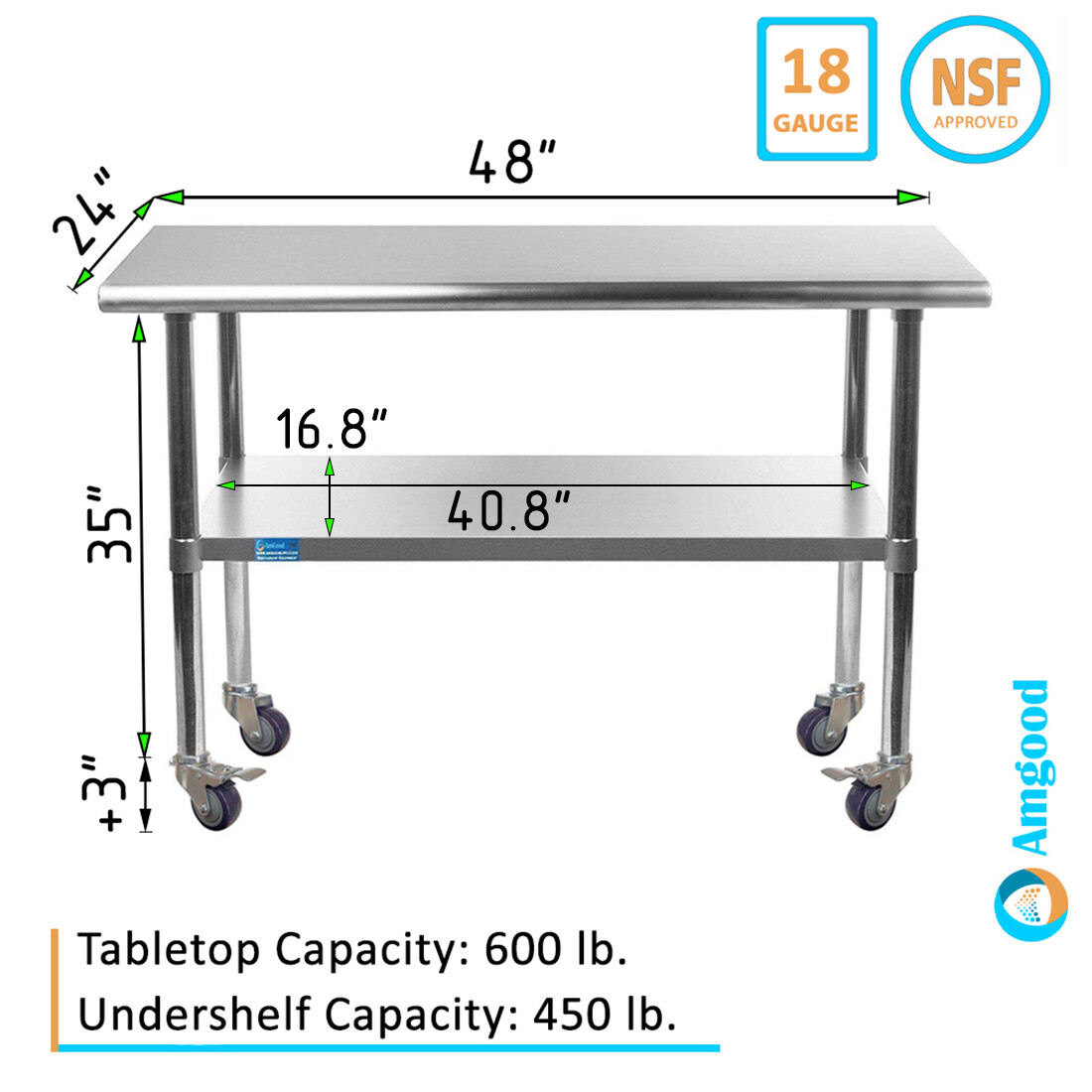 24″ X 48″ Stainless Steel Table With Wheels | NSF Prep Metal Work Table Casters