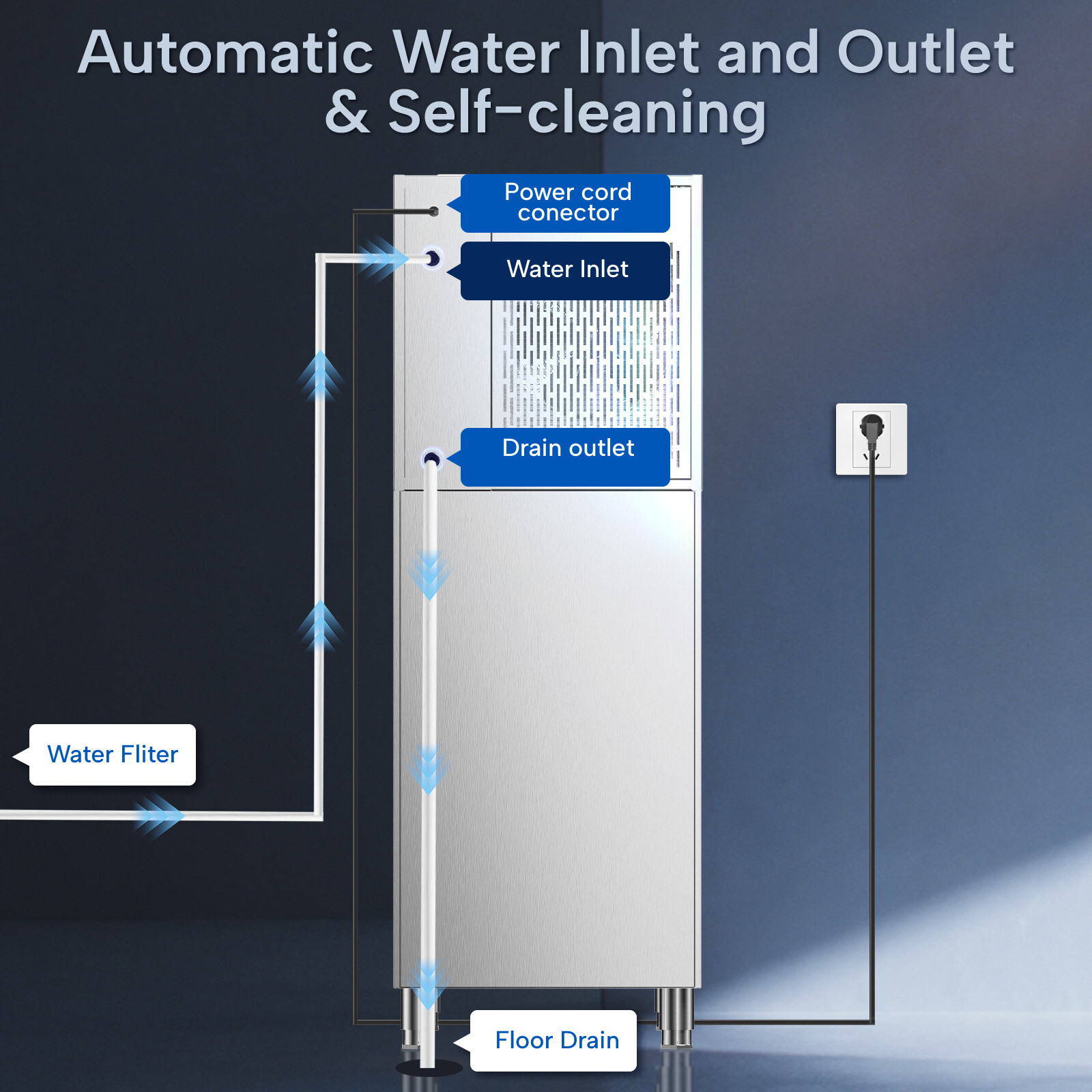 ICECASA Commercial Ice Maker Machine, 350 lbs Ice Makers with 230lbs Storage