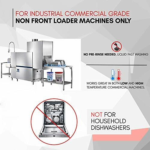 Commercial Dishwasher Detergent Industrial Grade [Ready-to-Use] {Liquid} ,5 Gal