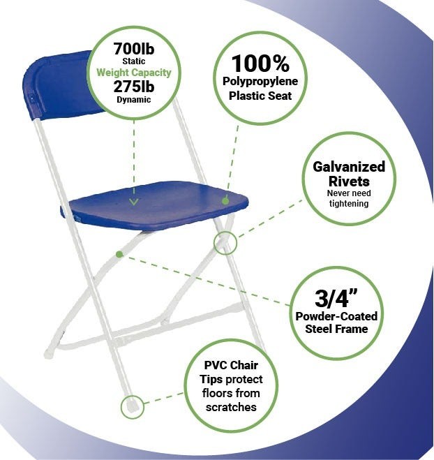 Plastic Folding Chairs Blue 4 Pack Indoor Outdoor Event Party 700 lb Capacity