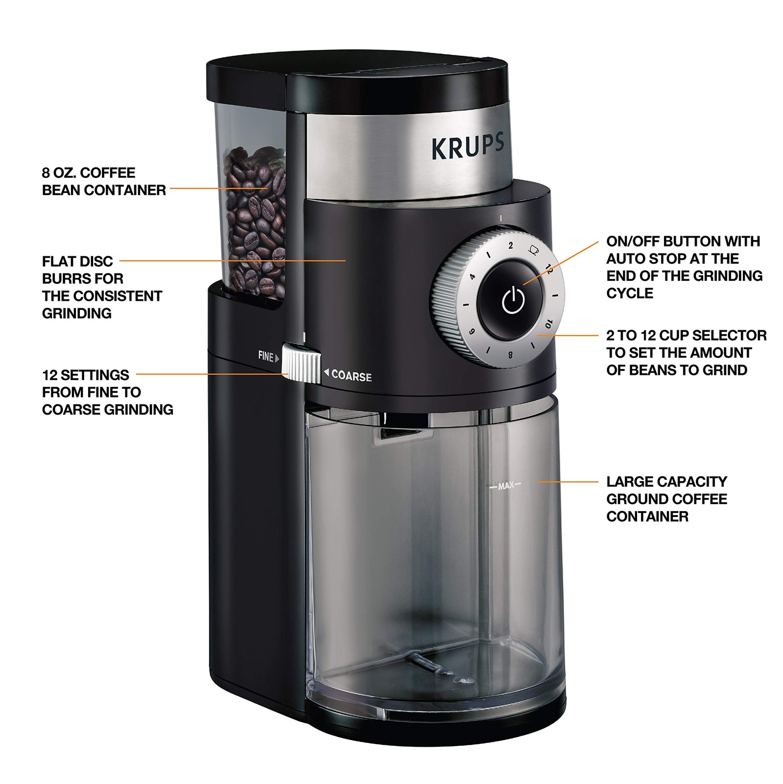 Krups Precision Burr Coffee Grinder 12 Settings 8 Oz Capacity For Drip French