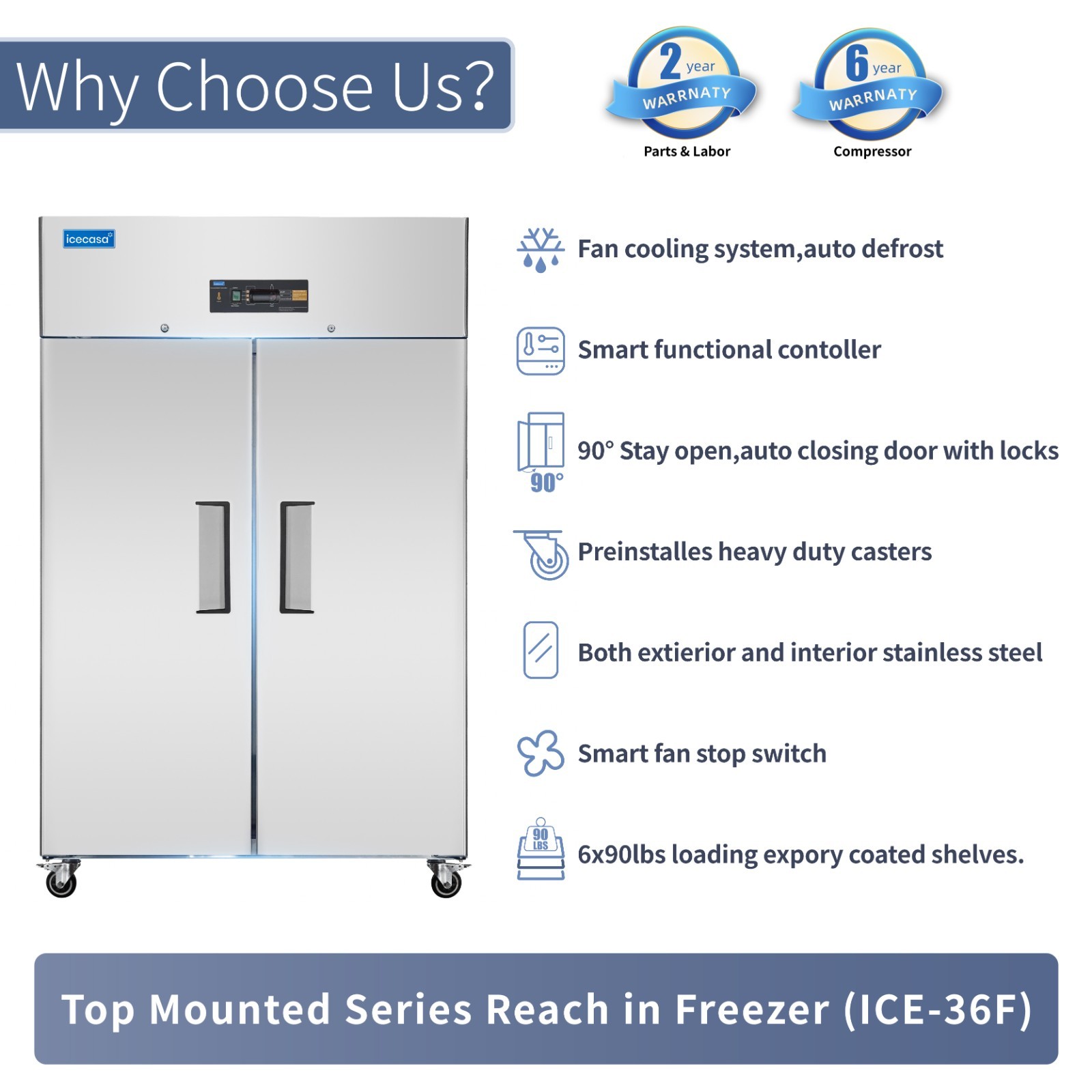 48″ Commercial Freezer, ICECASA Double Door Commercial Reach-In Freezer 36 Cu.ft