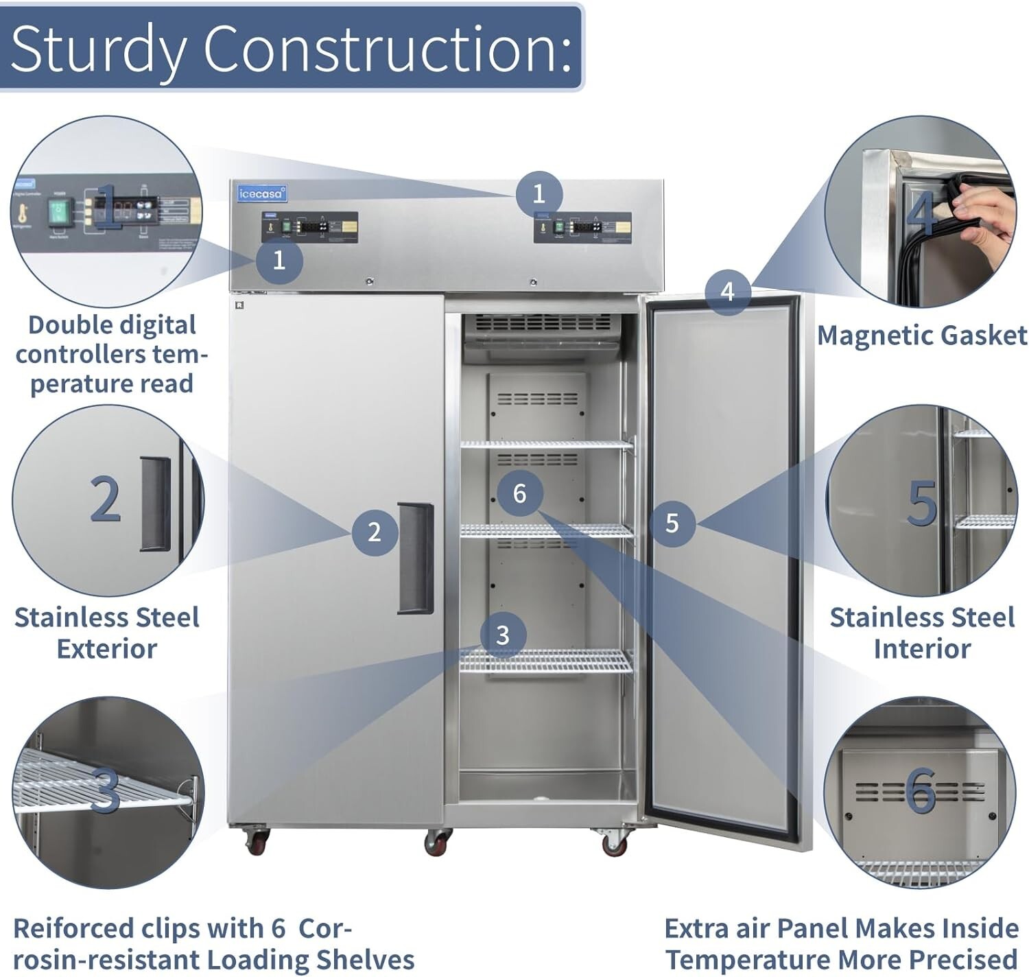 48″ Stainless Steel Commercial Freezer & Refrigerator Combo 2 Door 36 Cu.ft