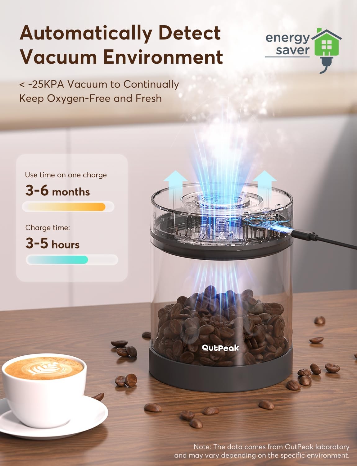 Outpeak 2025 Kilo Auto Vacuum Coffee Canister 1.8L For 21.2Oz Coffee Beans