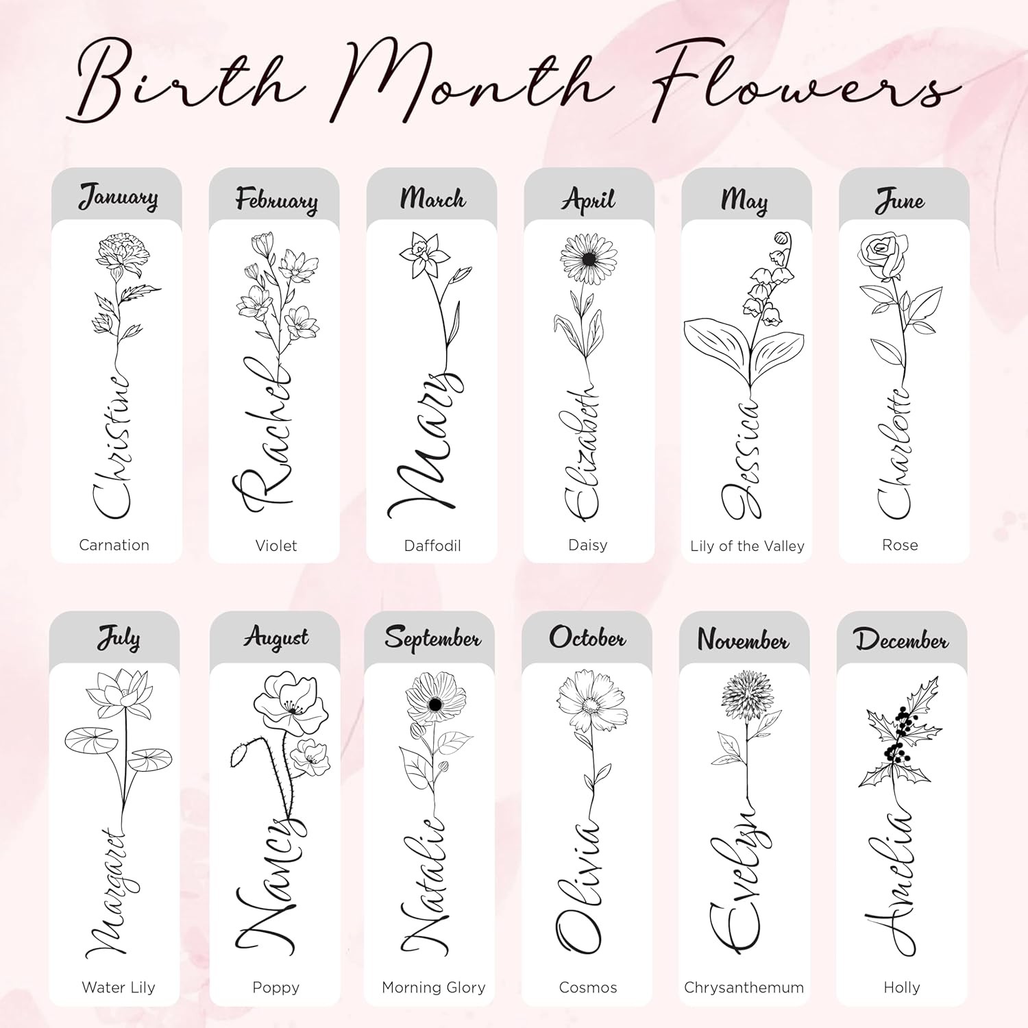 Personalized Birth Flower Stemless Wine Glass – Custom Engraved Name or Monogram