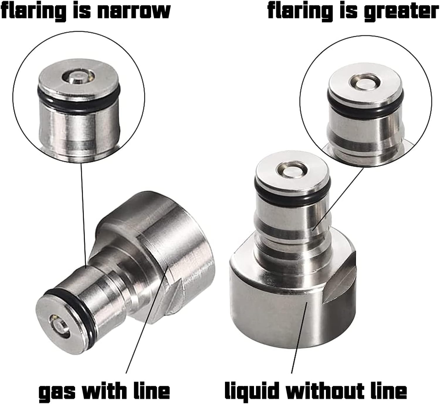 Sankey D Keg Coupler with Adapter and Ball Lock Disconnect Set Standard Type Keg