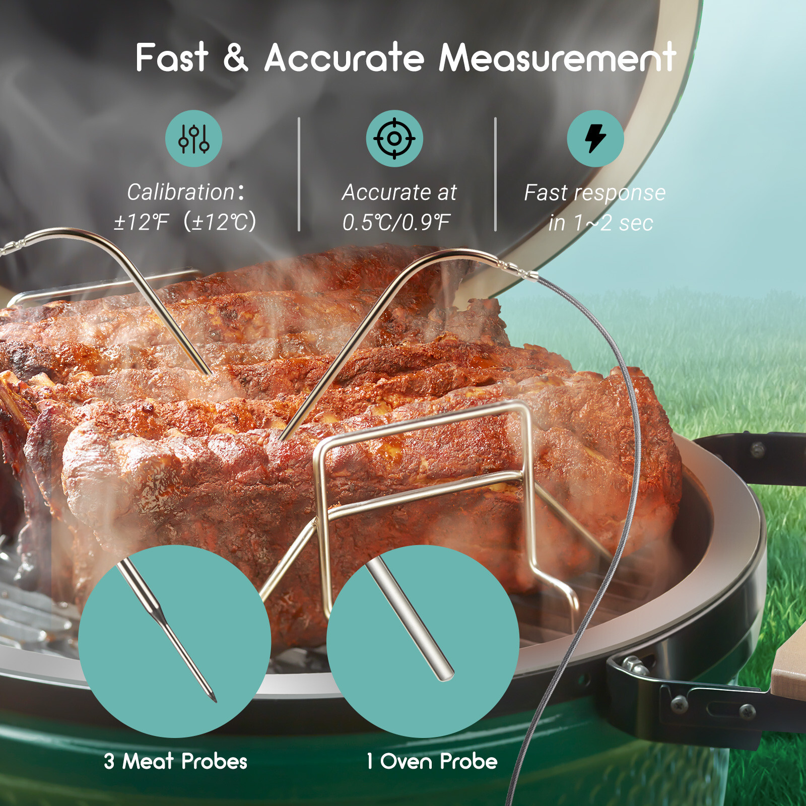 Automatic Smoker Fan Controller Bluetooth Wi-Fi BBQ Thermometer ISC-027BW Primo