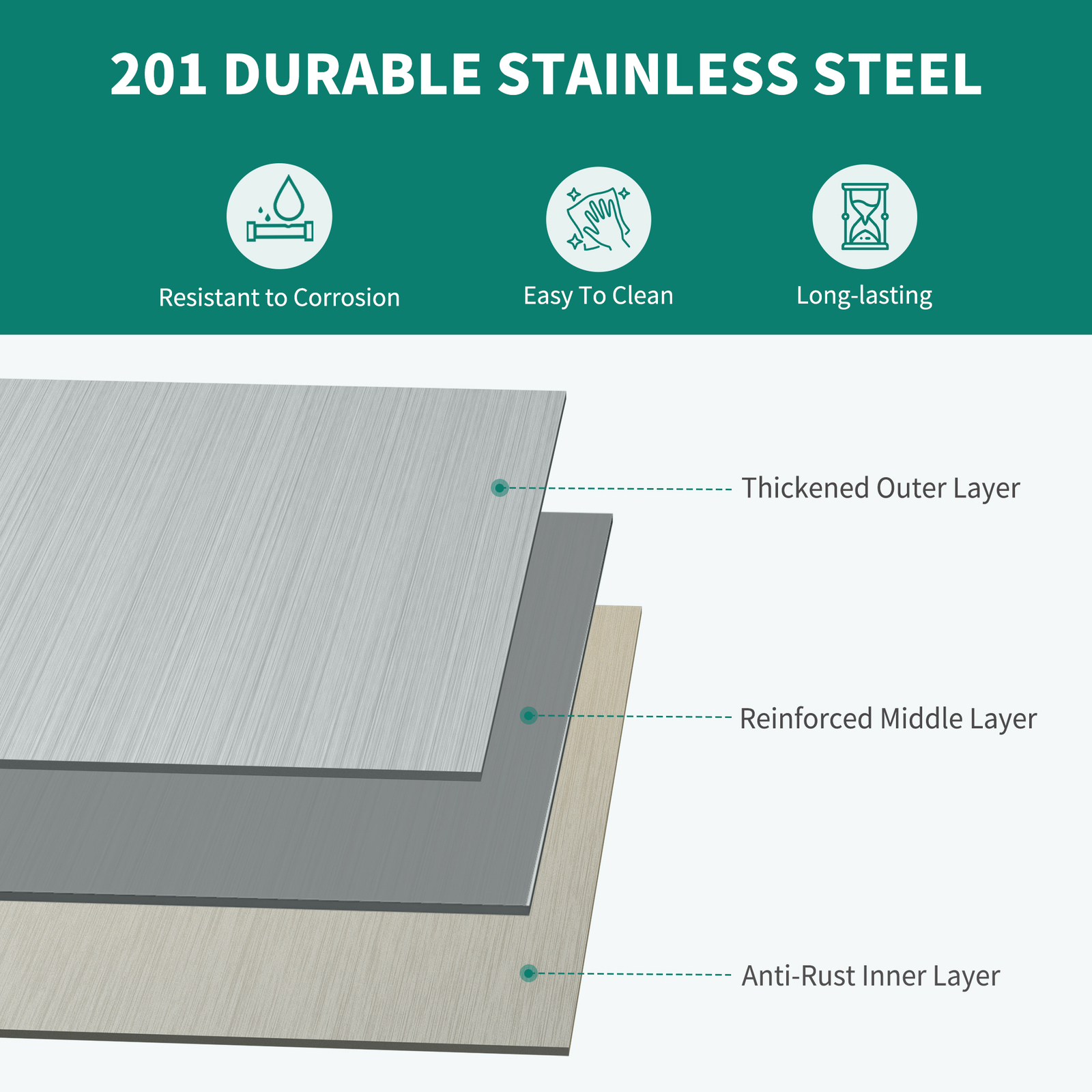 Stainless Steel Work Table with Overhead Shelf, 42″ x 24″