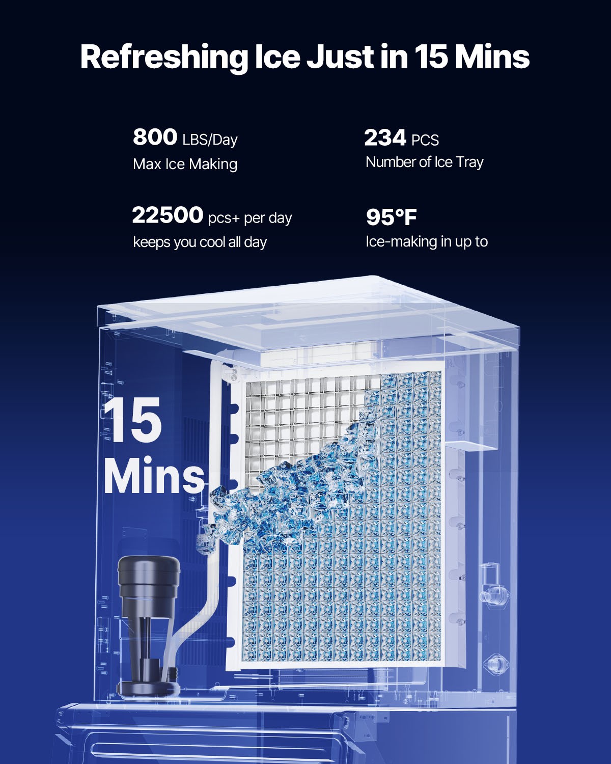VEVOR Commercial Ice Maker 800LBS/24H with 300LBS Storage Bin Auto Self-Cleaning