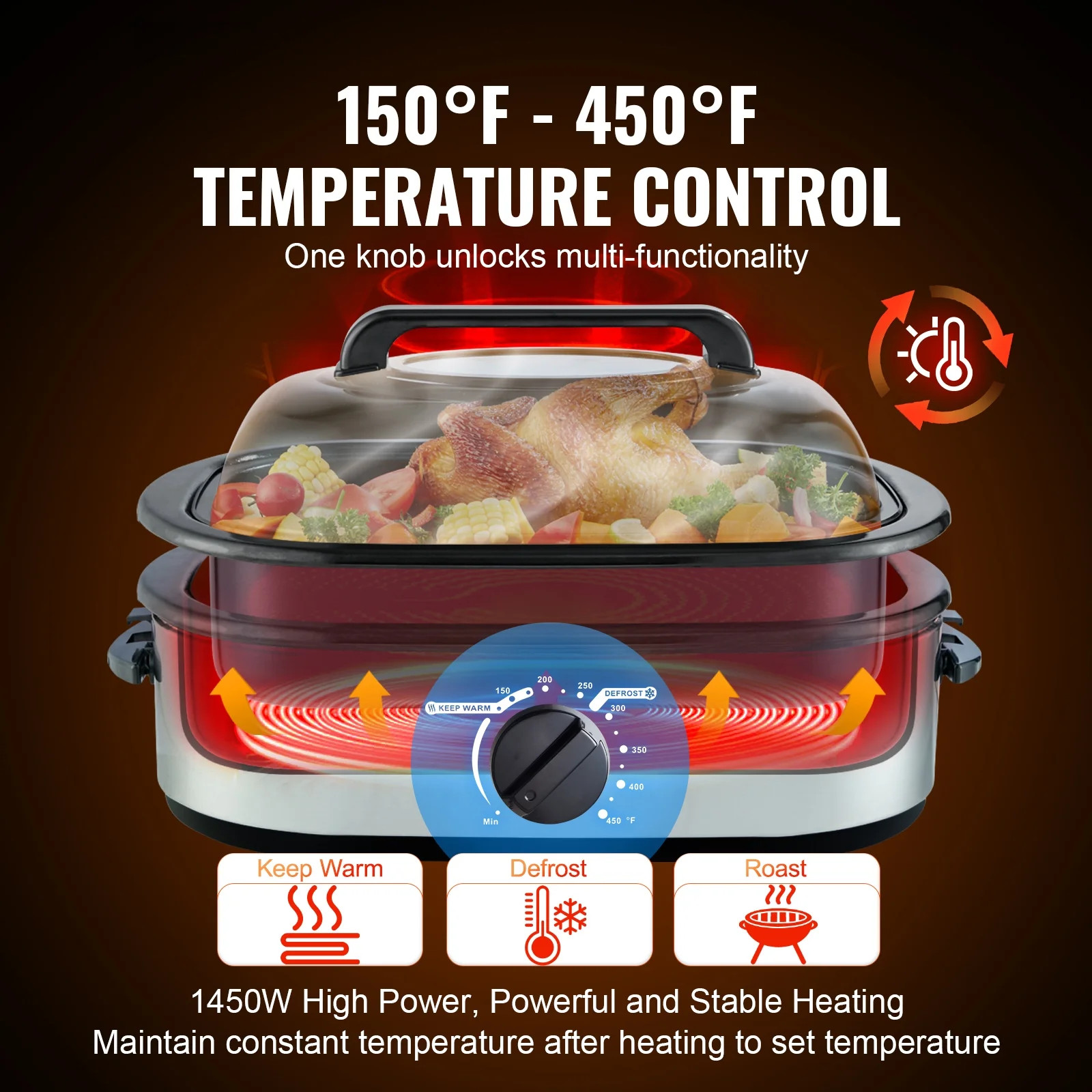 KFFKFF 24QT Electric Turkey Roaster Oven 1450W Fits 28LBS Turkey Silver