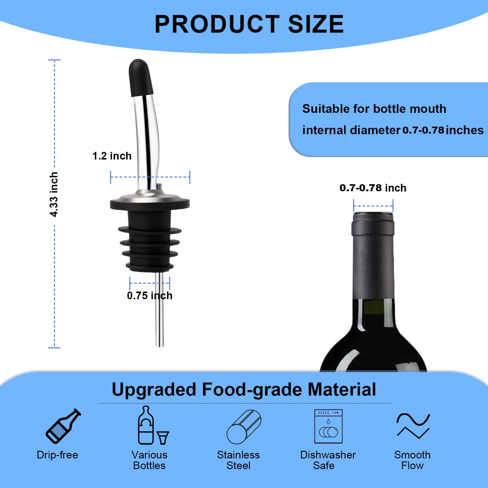 BALTRE 2PCS Stainless Steel Pourers, 2 count – Dust Caps,