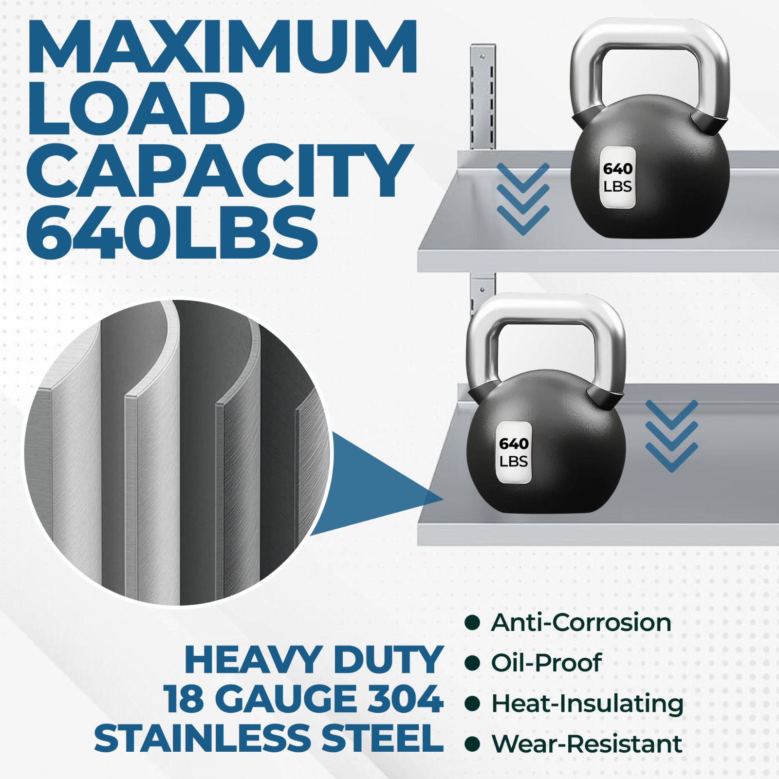 16″ x 60″ Two-Tier Metal Wall Mount Shelf | Stainless Steel Commercial Shelving