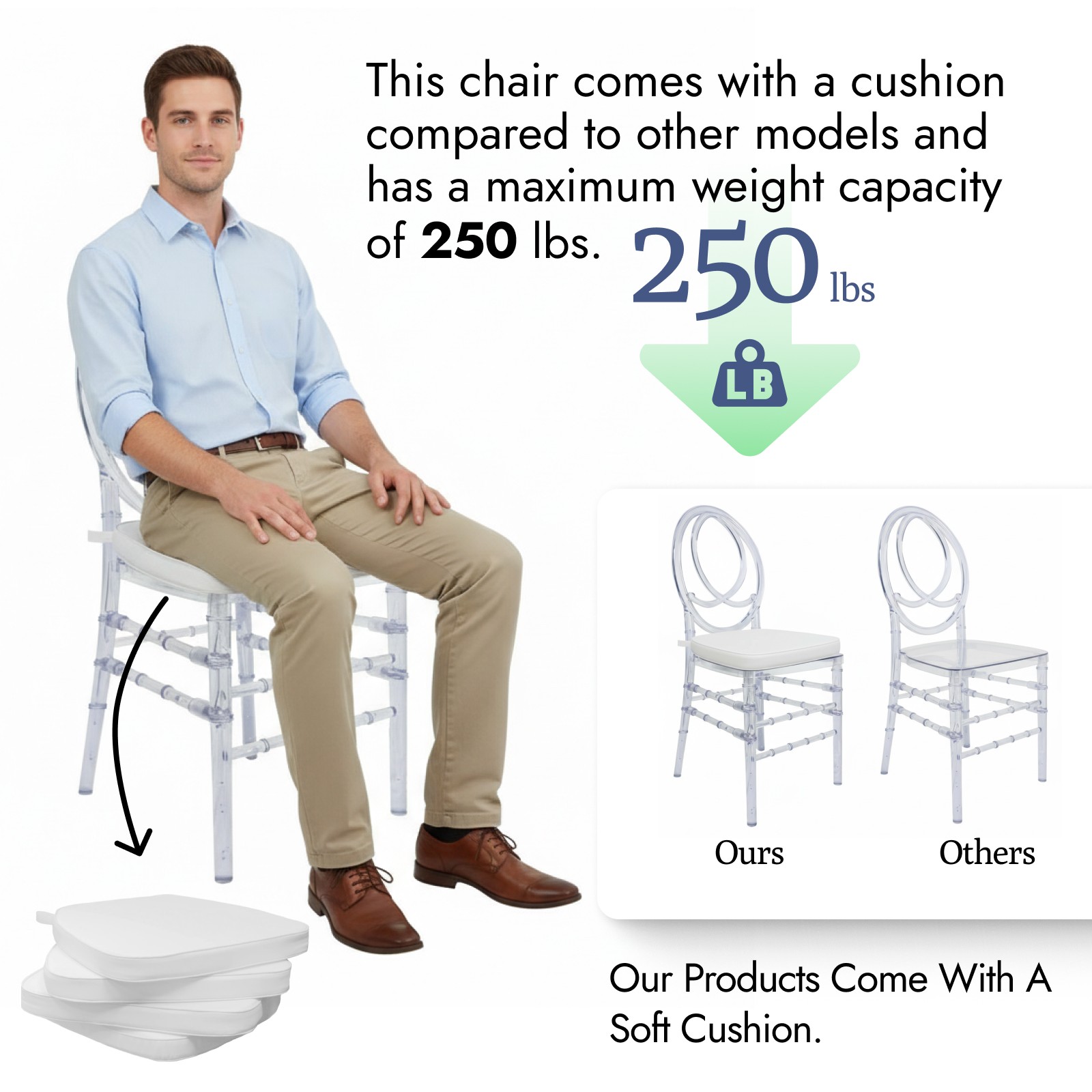 Full Assembled Set of 3 Acrylic Chiavari Dining Chairs with Cushions Clear
