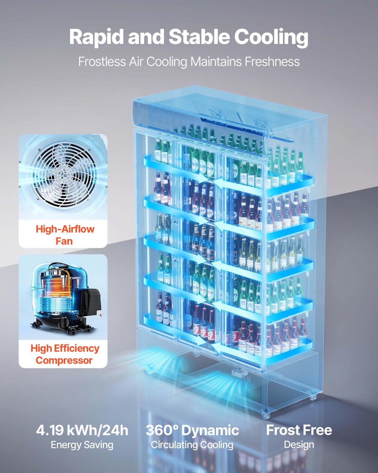 VEVOR Commercial Merchandiser Refrigerator 26.8 Cu.Ft 3-Door Beverage Cooler
