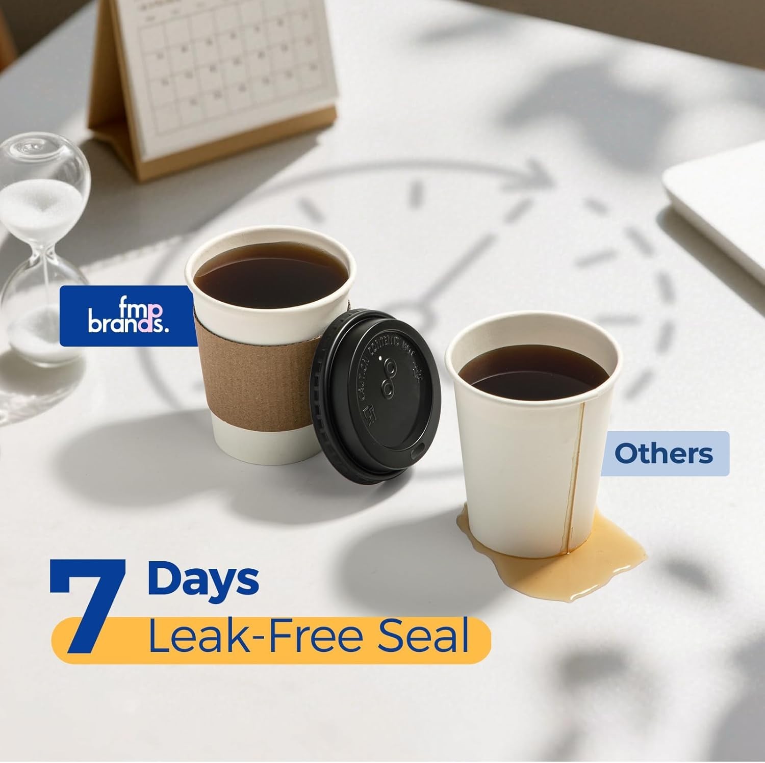 Classic White 8 oz Coffee Cups with Lids – 50 Pack Leak-Proof & BPA-Free