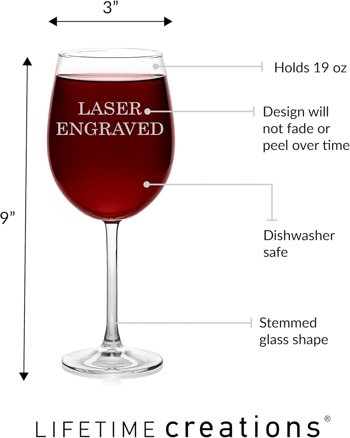 Create Your Own Engraved Personalized Wine Glass 19 oz – Stemmed Wine Glass with