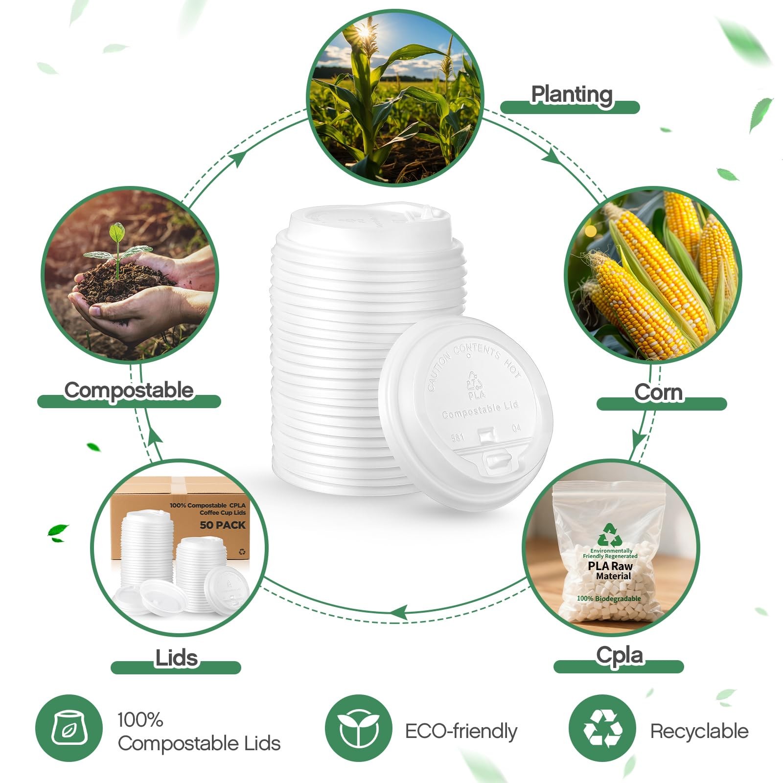 50 Count 100% Compostable CPLA Coffee Cups Lids Bulk 3.54 Inch White Disposab…