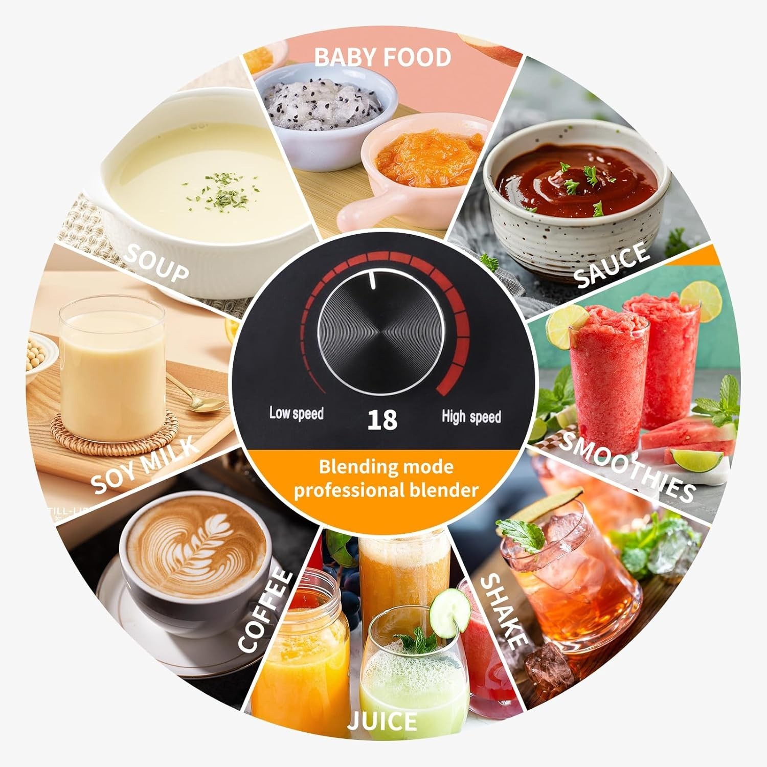 Quiet Operation 2L Blender with Automatic Cleaning – Perfect for Homes & Shops