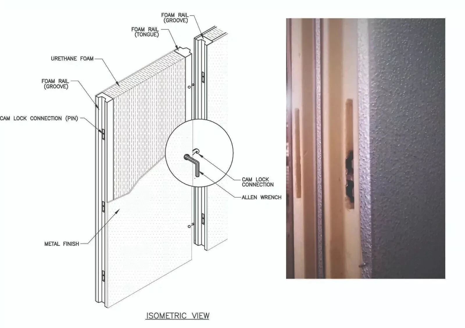 Walk-in Cooler & Freezer Panels, Various Sizes, 4 inches Thick, Camlock or PLug