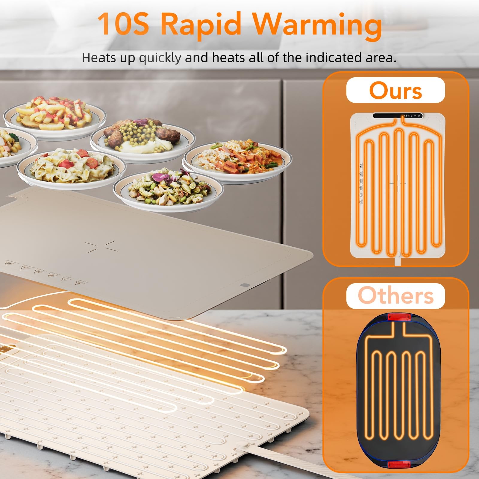 COWSAR Food Warming Mat-Max Temp 212℉,Fast Heating Silicone Electric Warming