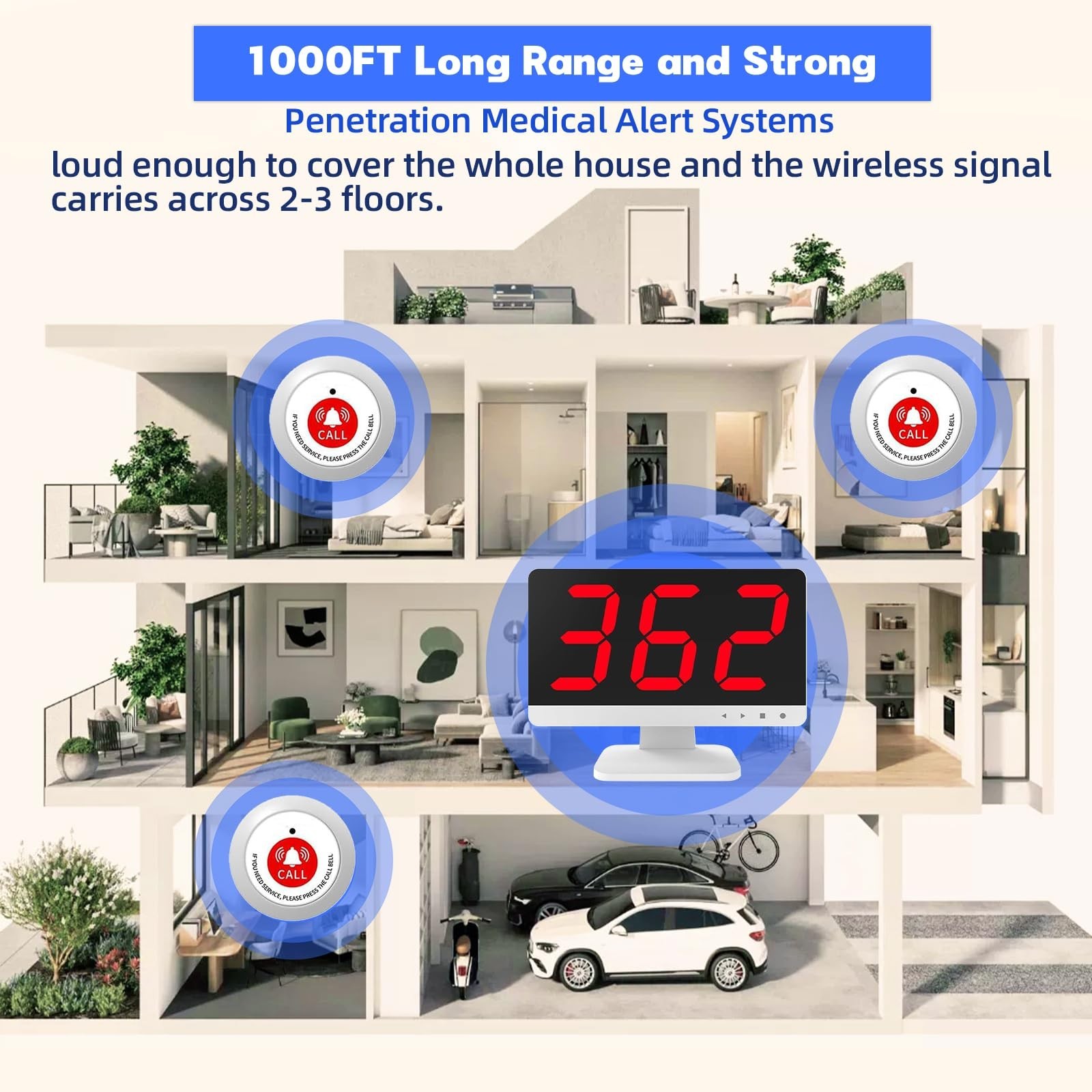 Nurse Call System,Wireless Caregiver Pager Calling System,1000ft, 10 Alert Em…