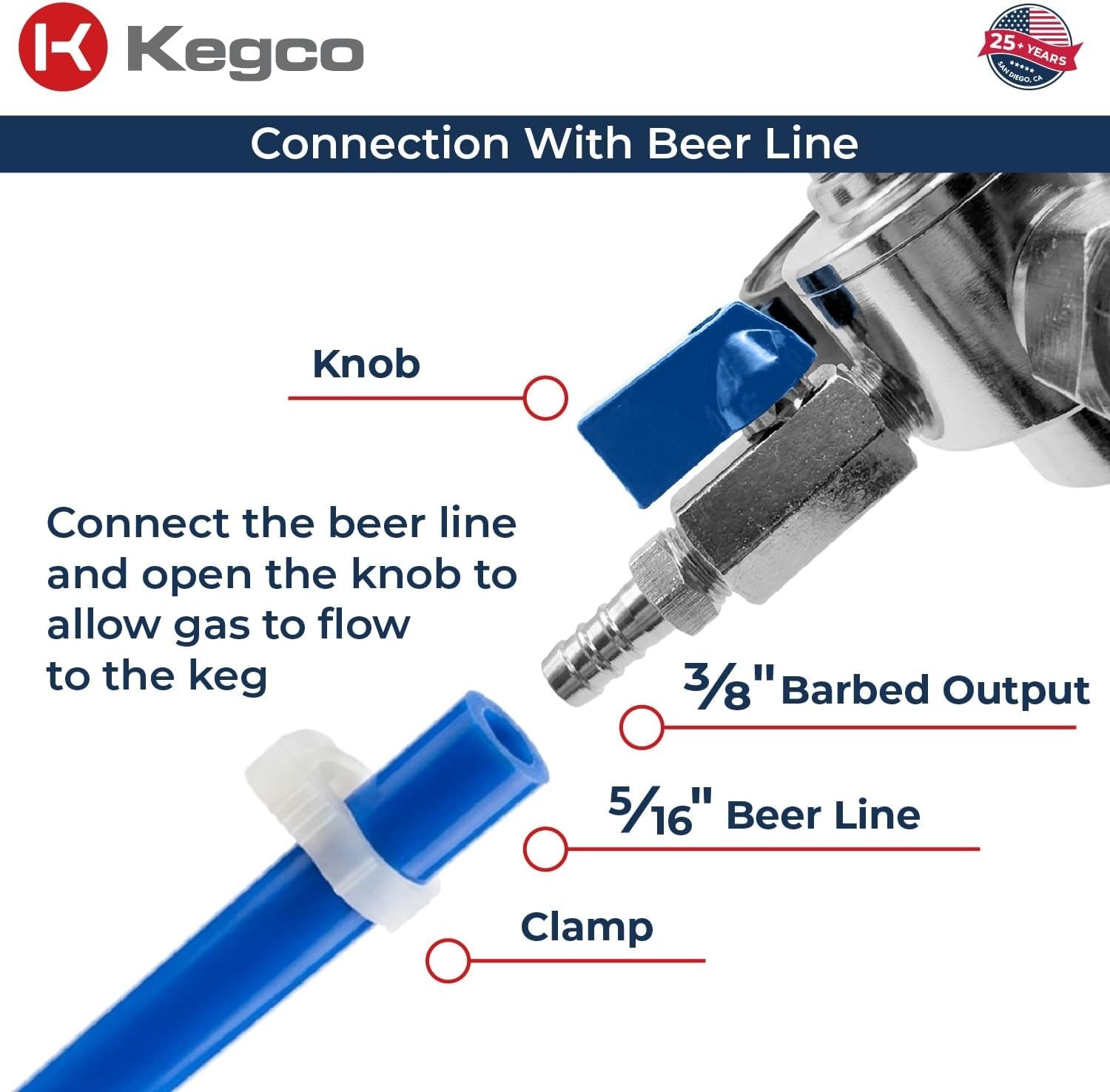 Pro Dual Gauge CO2 Draft Beer Regulator – Chrome Plated Brass