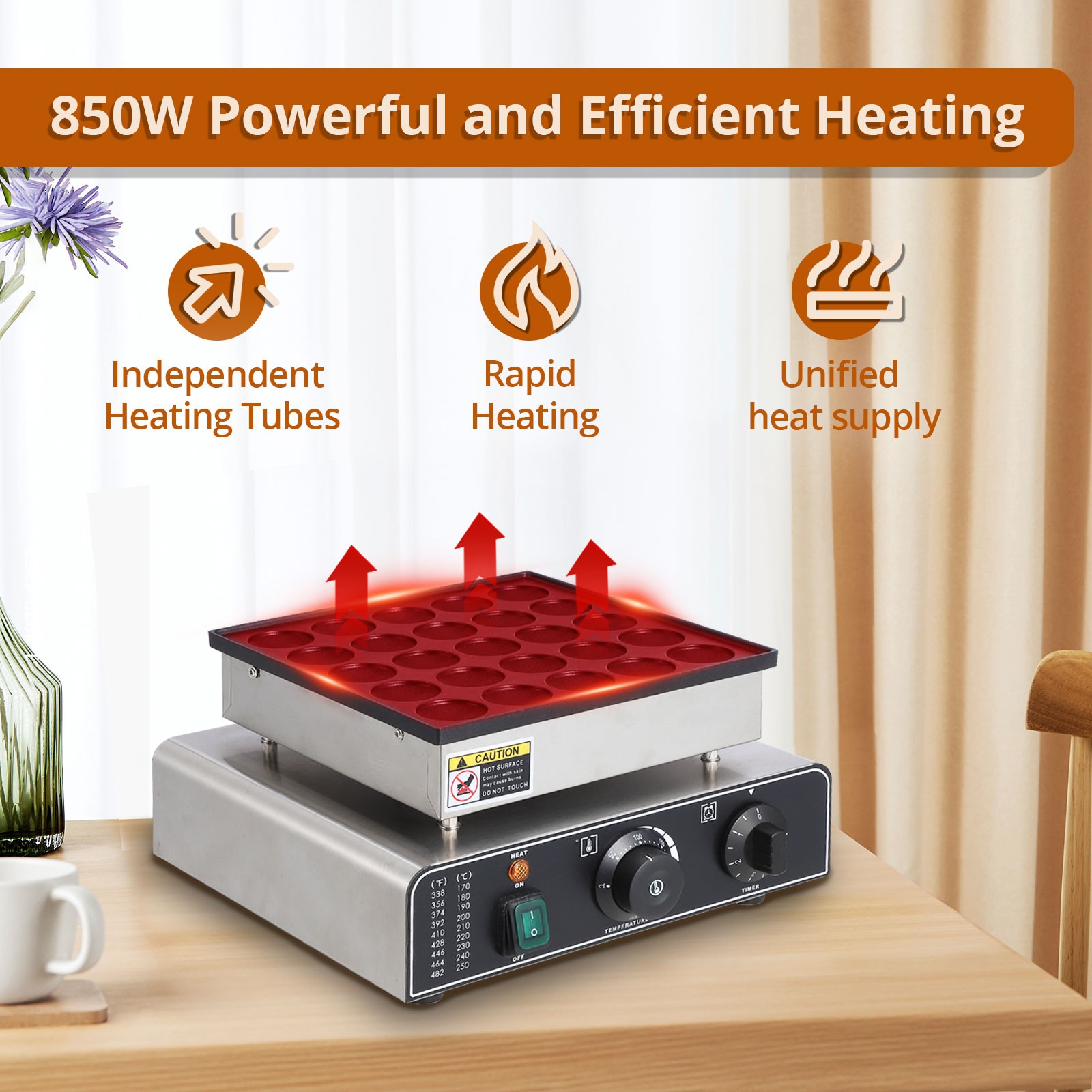 Garvee Mini Dutch Pancake Maker 25Pcs Non-stick 50-300°C Electric Waffle 50-300℃
