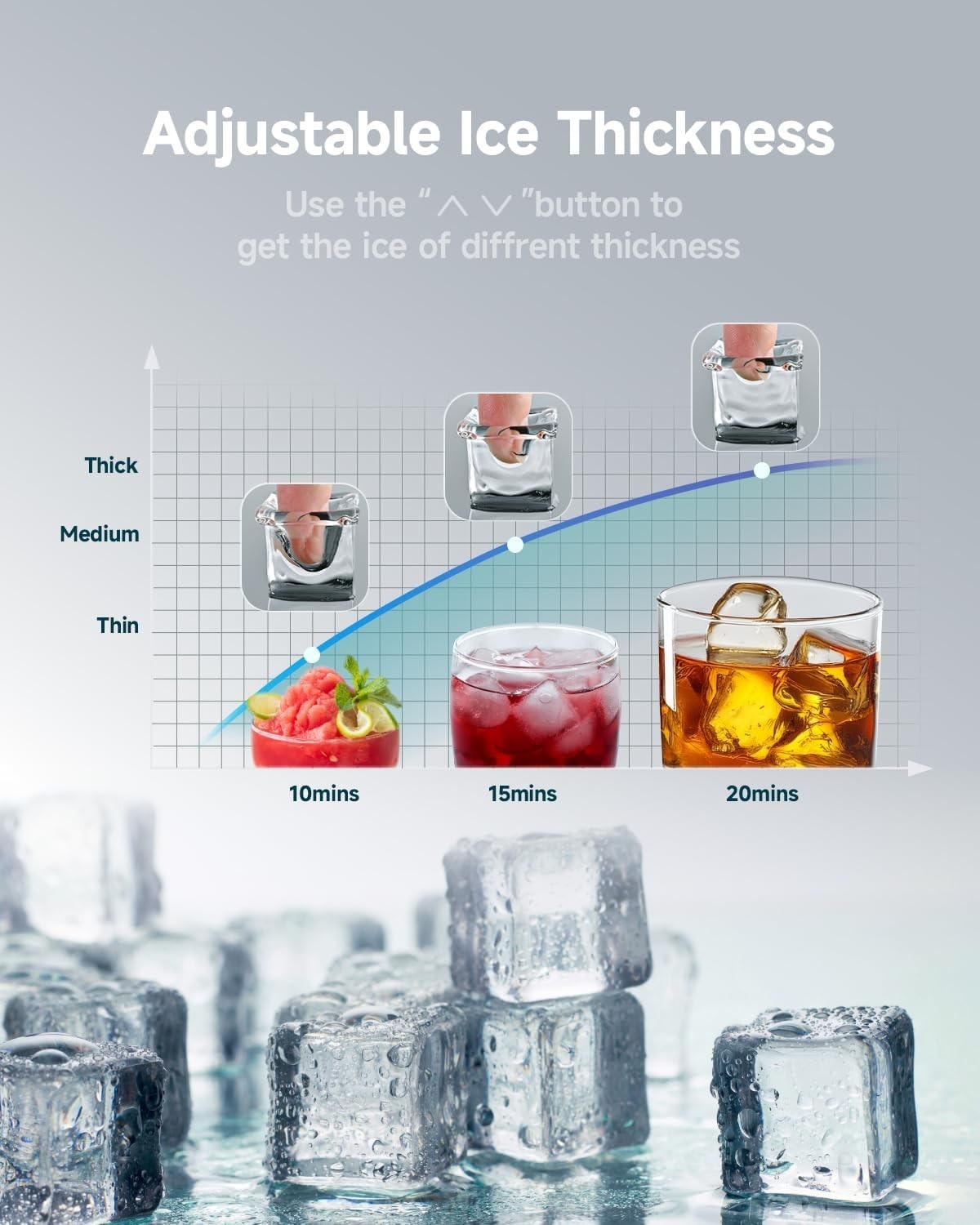 Under Counter Ice Maker Machine with 12 lbs Storage – Perfect for Home/Bar/Cafe