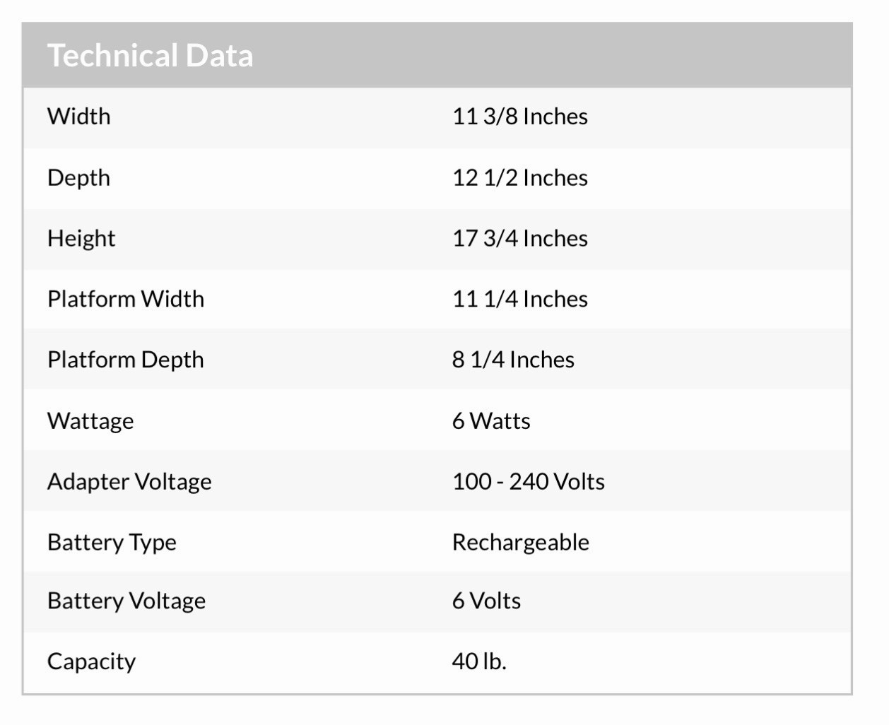 AvaWeigh 334PCS40T 40 lb. Digital Price Computing Scale- Brand New