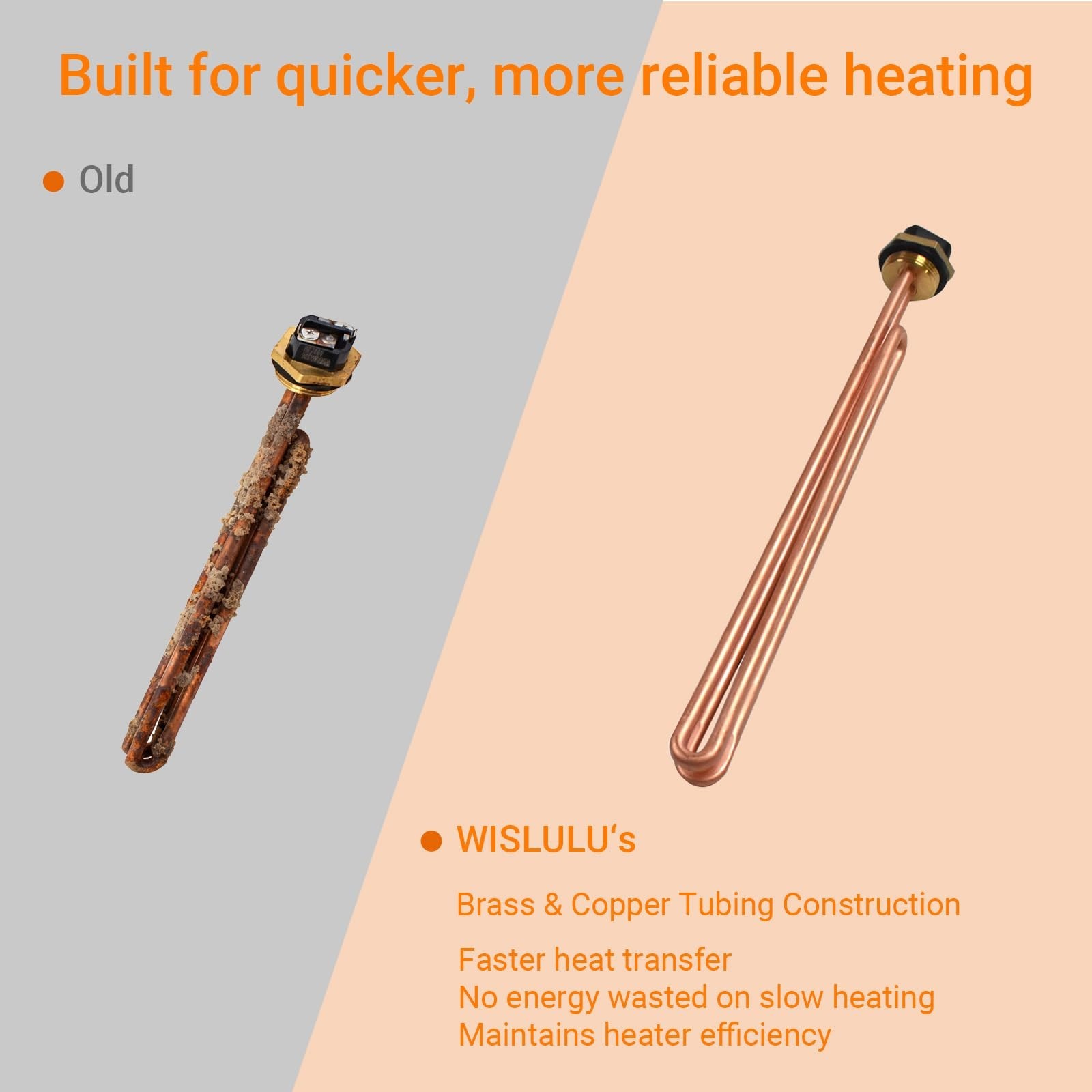 HE 90240 Heating Element 3 Pack, 9KW 240V Fits EcoSmart ECO 18 27 36, Rheem R…