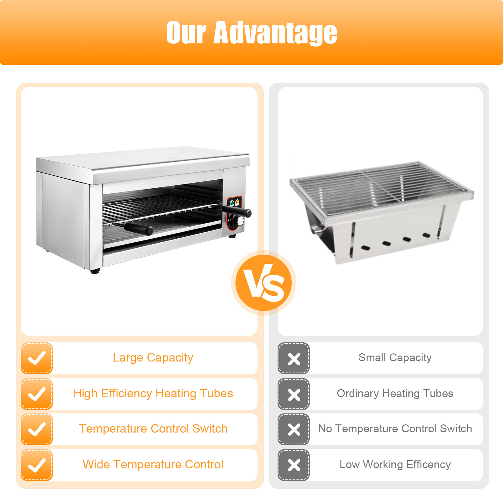 1500W Commercial Electric Wall-mounted Cheese Melter Salamander Broiler BBQ Gril