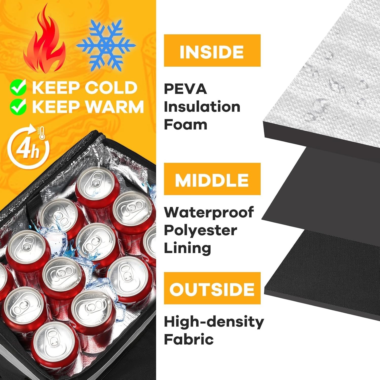 Waterproof Insulated Delivery Bag for Hot/Cold Food