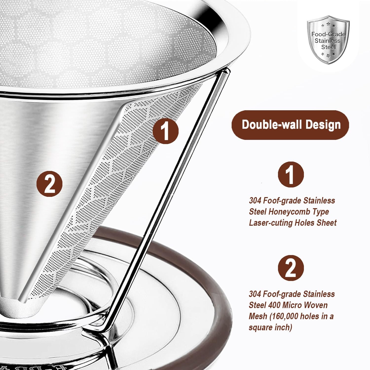 Pour Over Coffee Dripper, Stainless Steel Filter, Easy to Clean Paperless Pour O