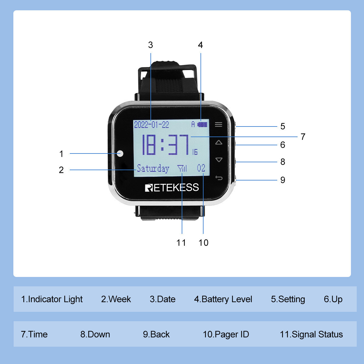 Retekess TD110 Wireless Calling System Waiter 2 Watch 30 Call Buttons Food Truck