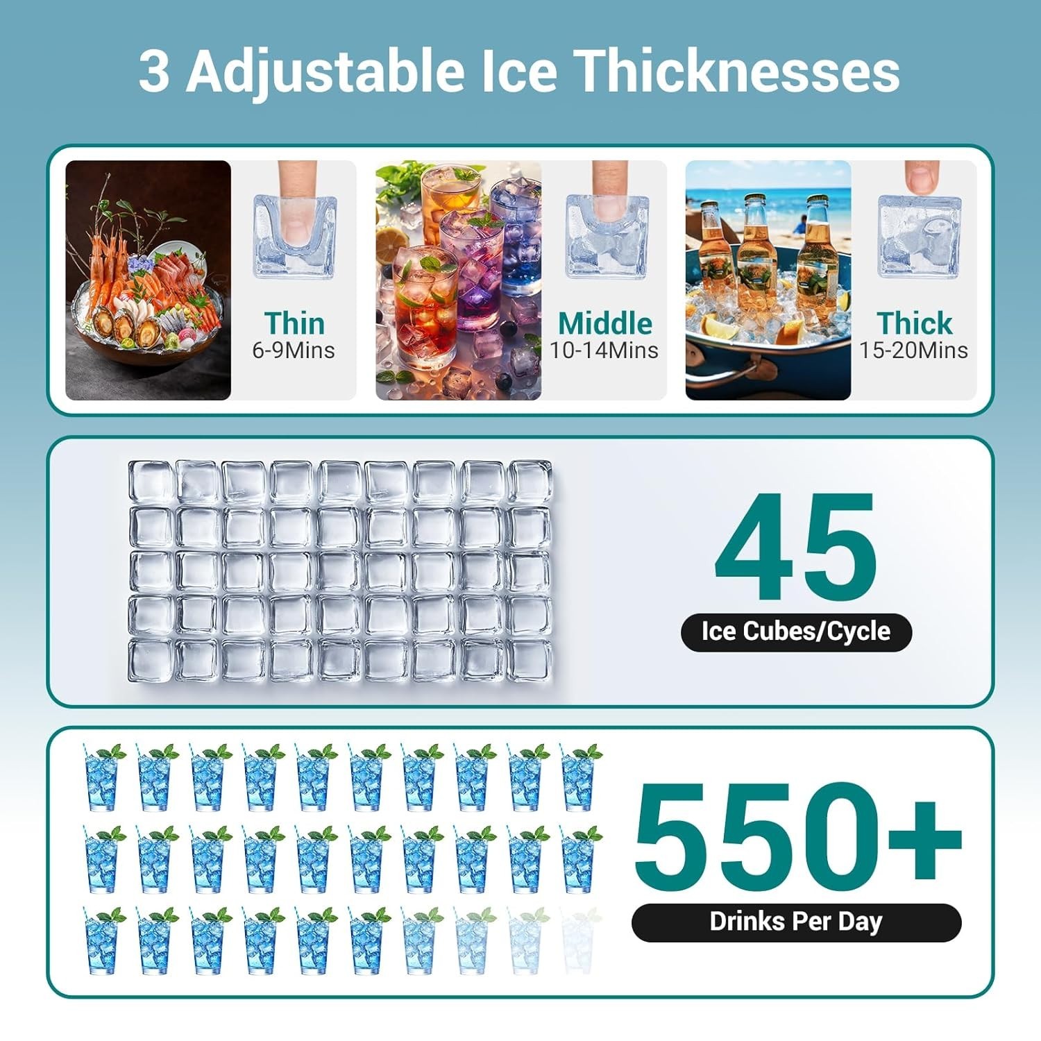120LBS/24H Commercial Ice Maker Machine with 33lbs Storage & Auto Self-Cleaning