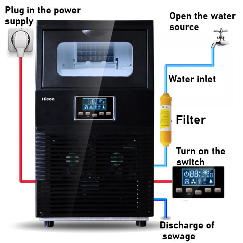 40 Ice Grid Portable Self-Cleaning Electric Automatic lce Maker Machine 110lbs