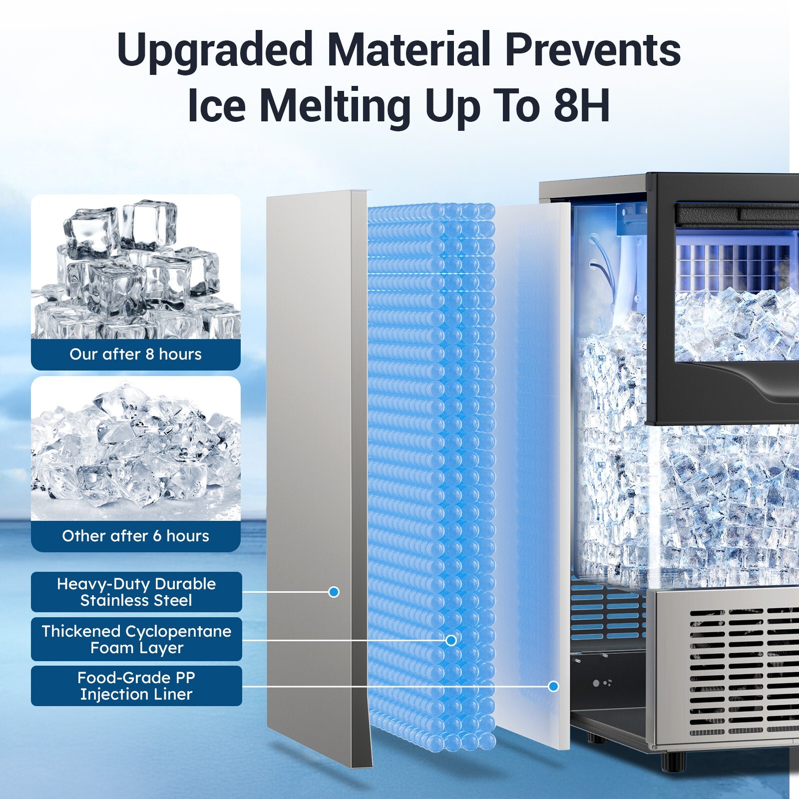 Commercial Ice Maker Machine 120LBS/24H 33LBS Bin Stainless Steel Undercounter