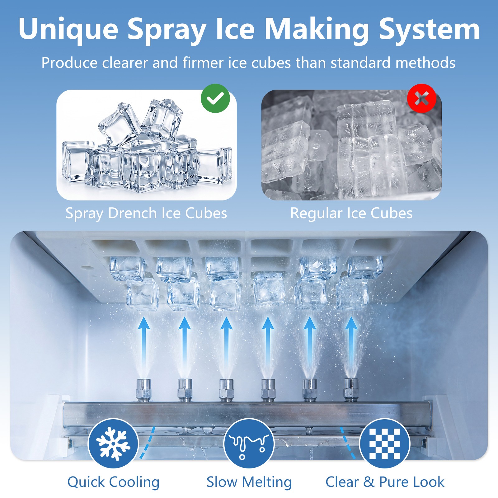 Stainless Steel Ice Maker, Under Counter & Freestanding Ice Making Machine