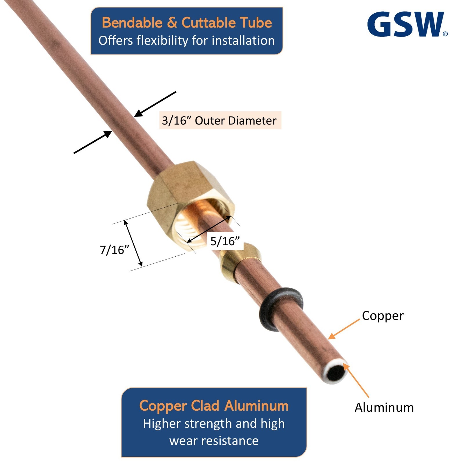 GSW 3/16″OD Bendable Pilot Tubing with Pilot Tip, Nut & Sleeve. Range Accessory
